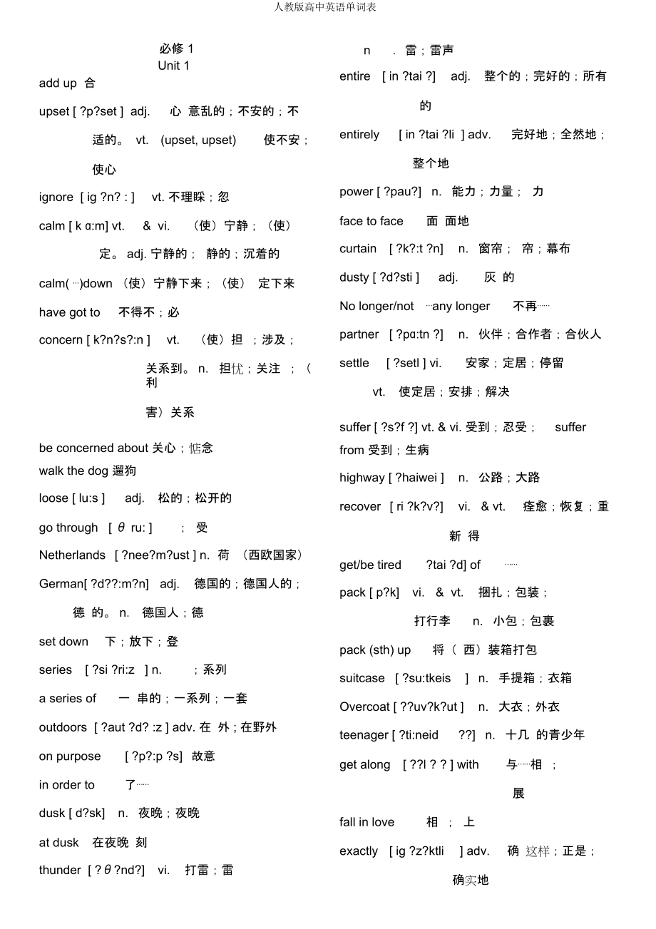 人教高中英语单词表.docx_第1页