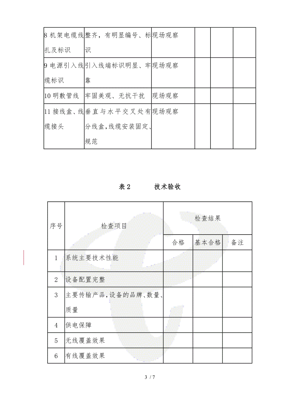 综合布线工程竣工验收报告_第3页