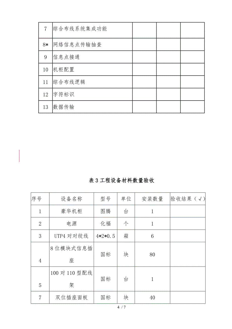 综合布线工程竣工验收报告_第4页