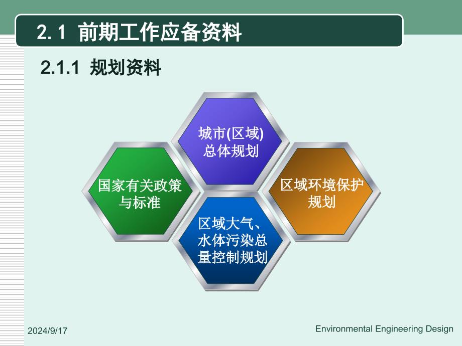 2环境工程设计的前期工作_第3页