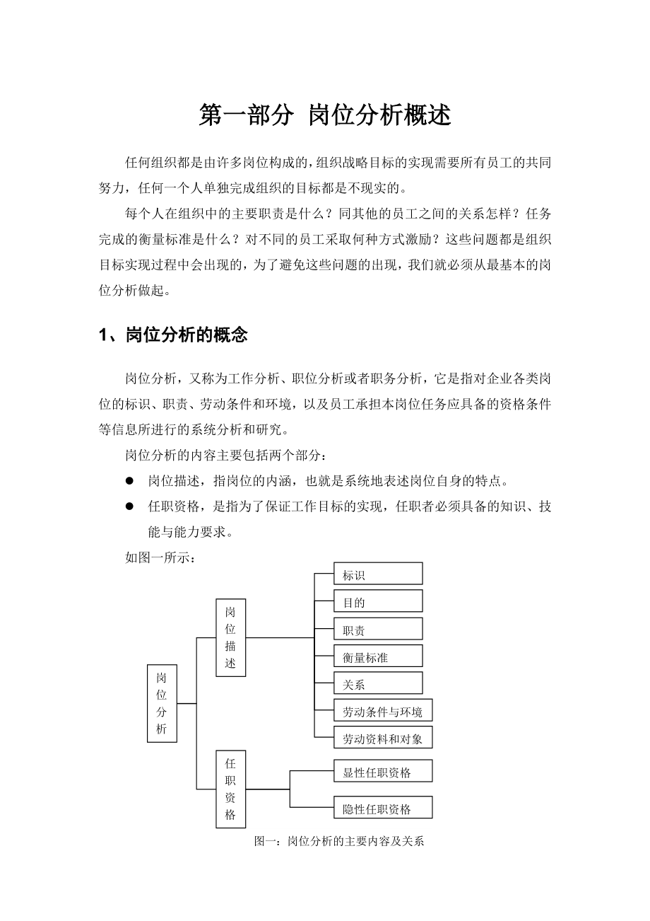 岗位分析指导手册_第4页