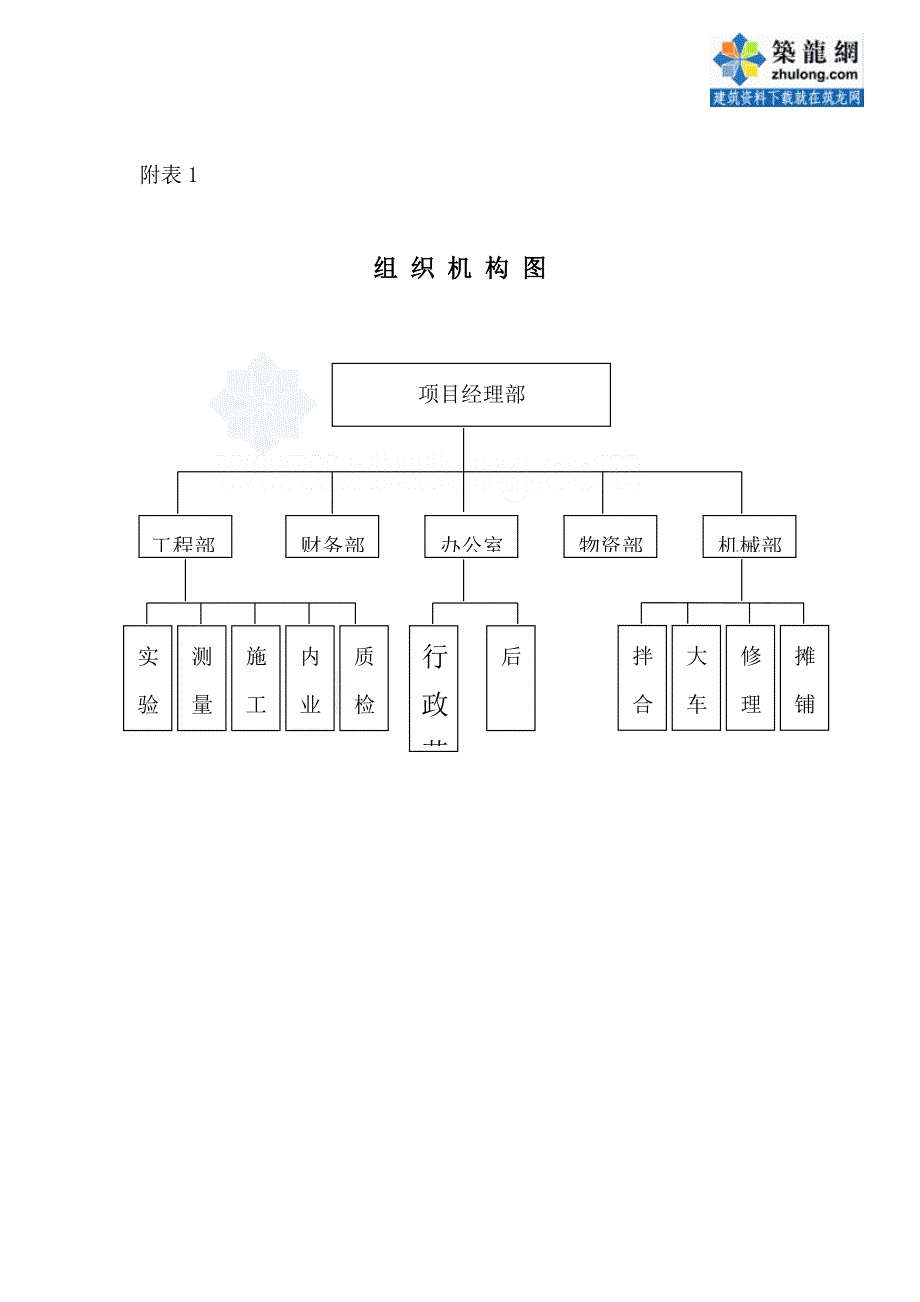 路沥青混凝土路面综合施工专题方案_第3页