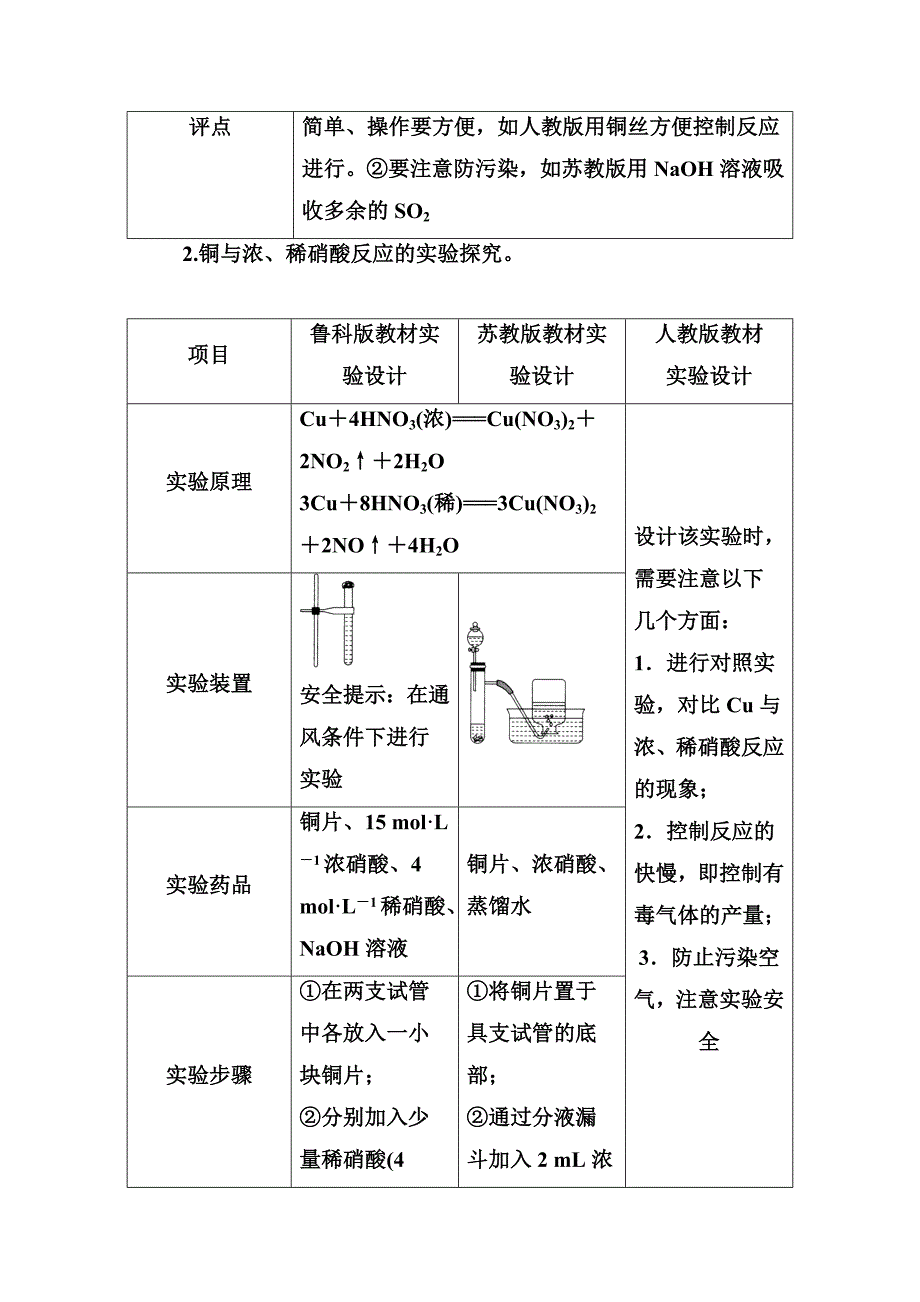 新编化学鲁科版必修1练习：第3章 章末系统总结 Word版含解析_第4页