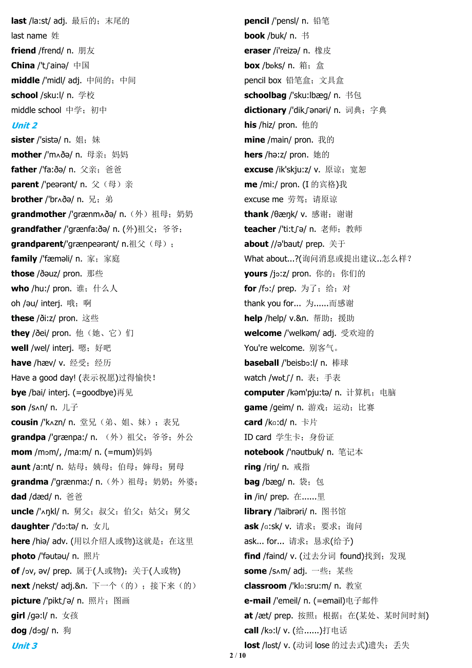 (完整word版)人教版七年级上下册英语单词表带音标.doc_第2页