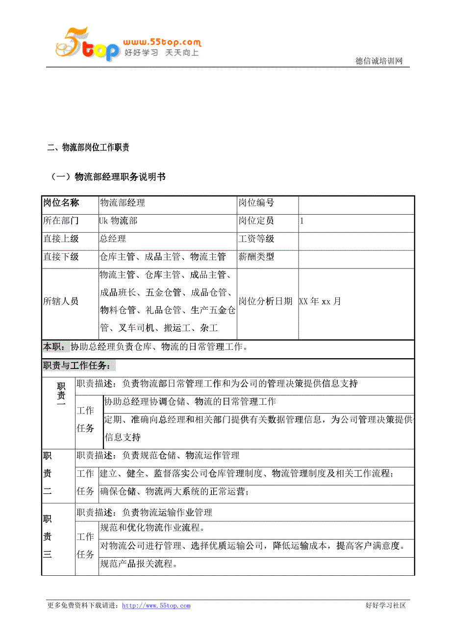 物流部工作手册范本_第3页