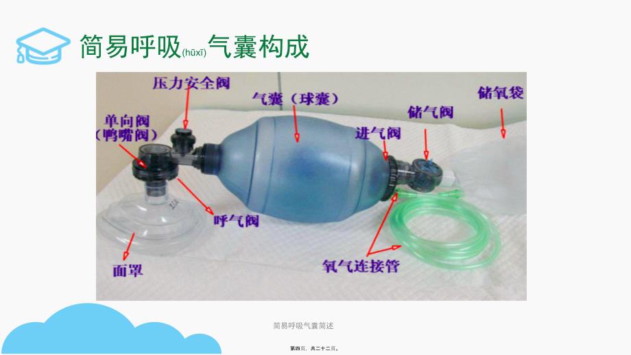 简易呼吸气囊简述课件_第4页