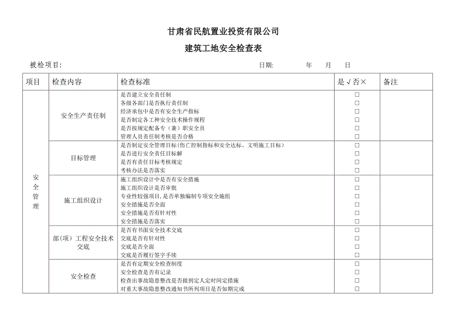 建筑施工现场安全检查表_第1页