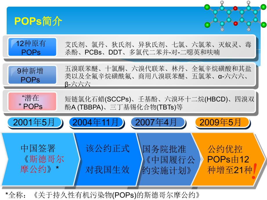 海洋监测技术规程_第4页