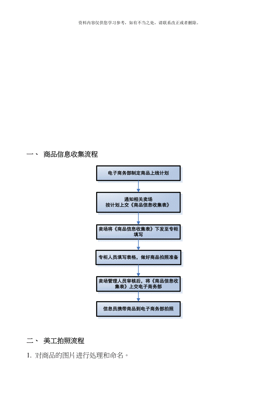 电商工作流程线上线下结合绝对经典样本.doc_第2页