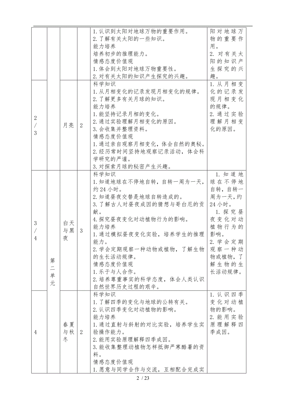 广东版科学五年级下册教学案_第2页