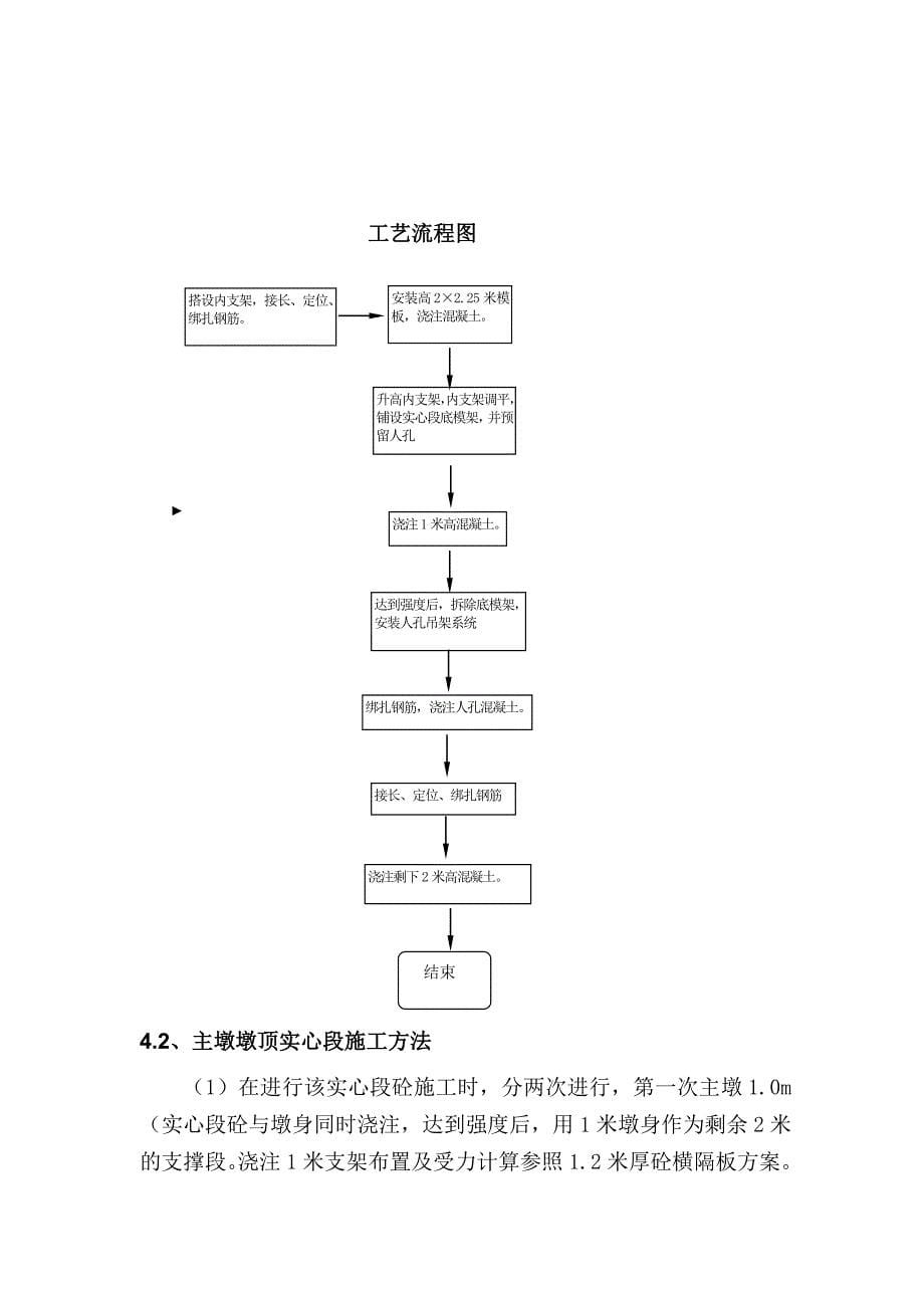 薄壁空心墩实心墩施工方案_第5页