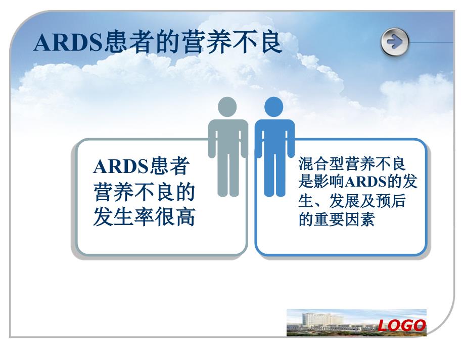 认识营养在ARDS治疗中的作用_第3页