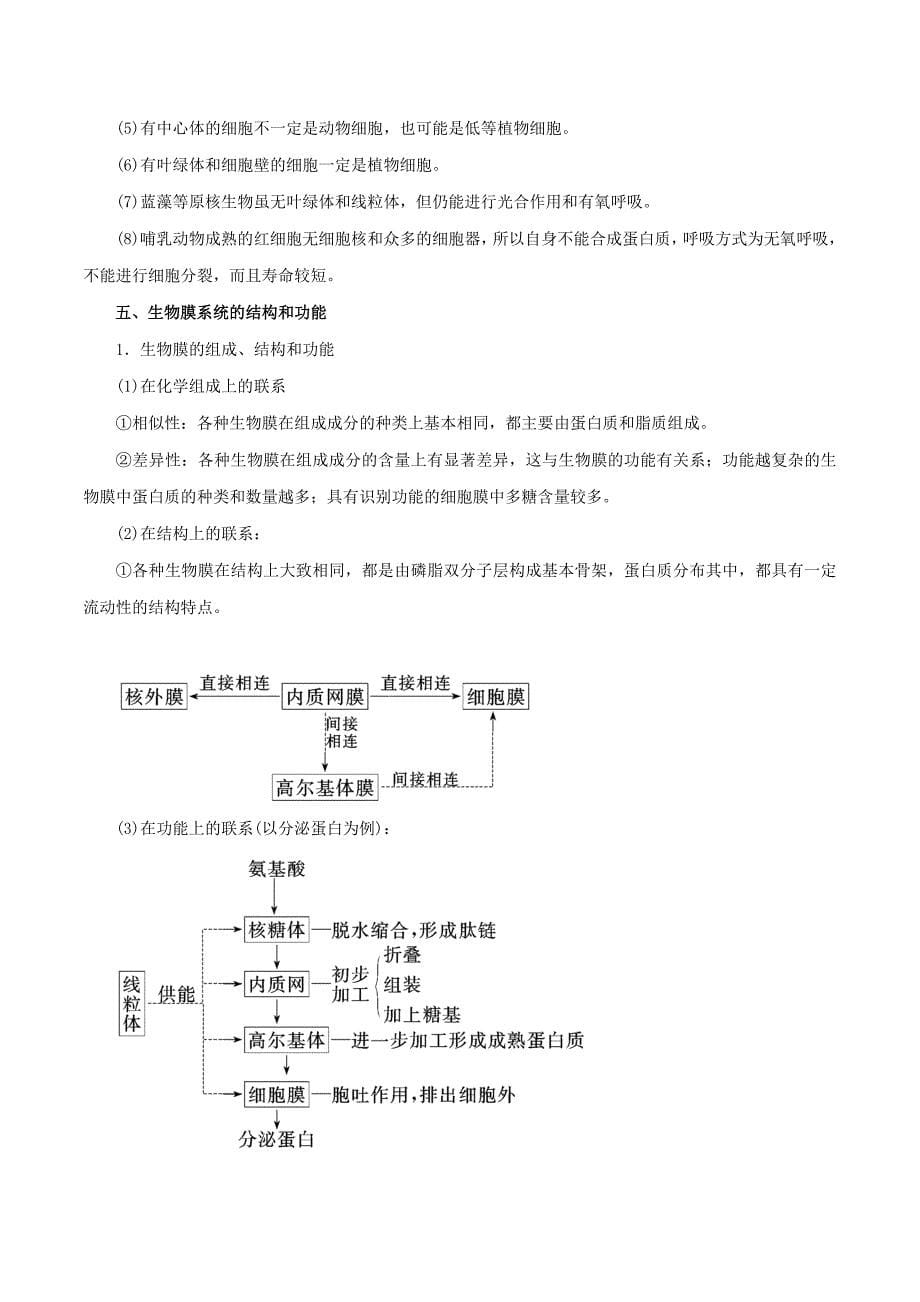 2022年高考生物二轮复习专题01细胞的分子组成与结构教学案（含解析）_第5页