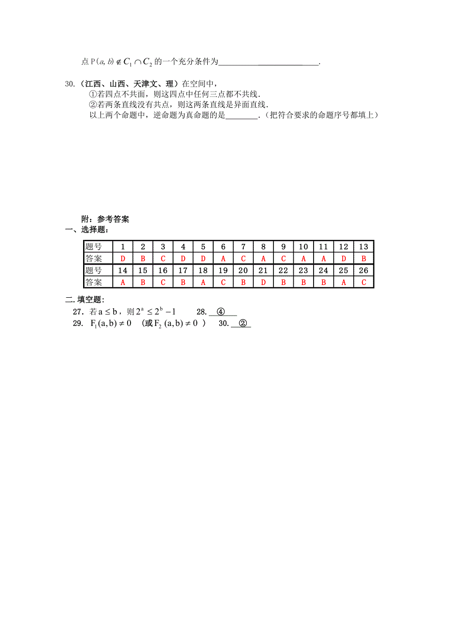 历届数学高考中的试题——常用逻辑用语_第4页