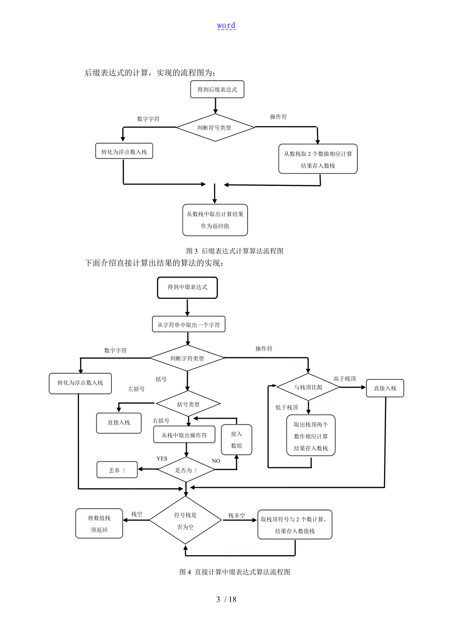 C语言后缀表达式计算_第3页