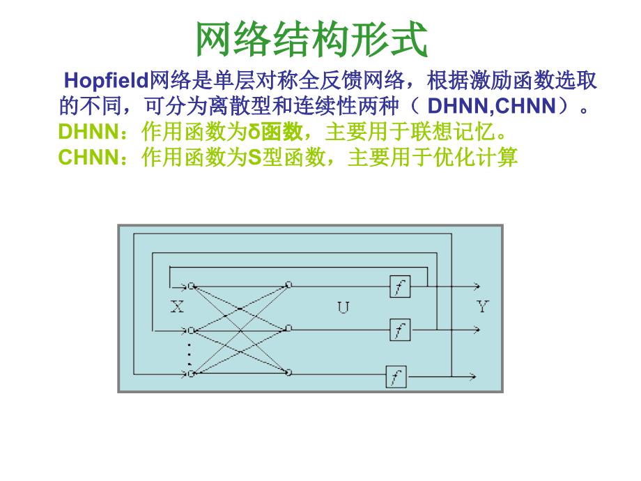 Hopfield网络_第4页