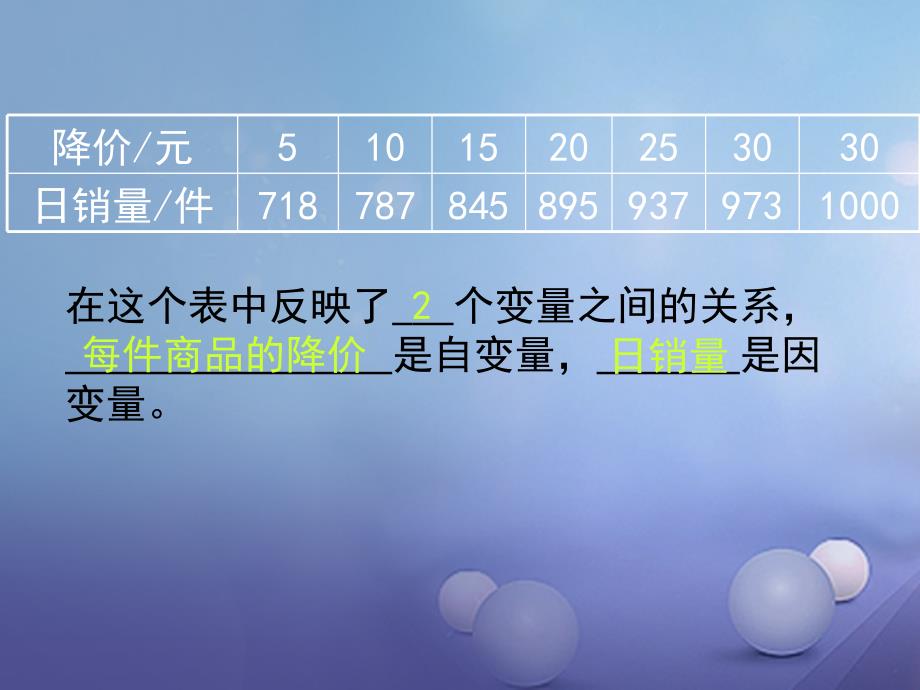 七年级数学下册3.3.2用图象表示的变量间关系课件2新版北师大版_第3页