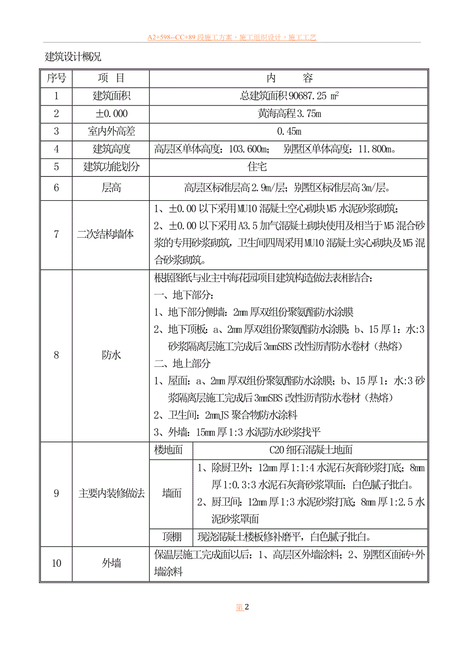 中海花园二次砌体结构施工方案.doc_第3页