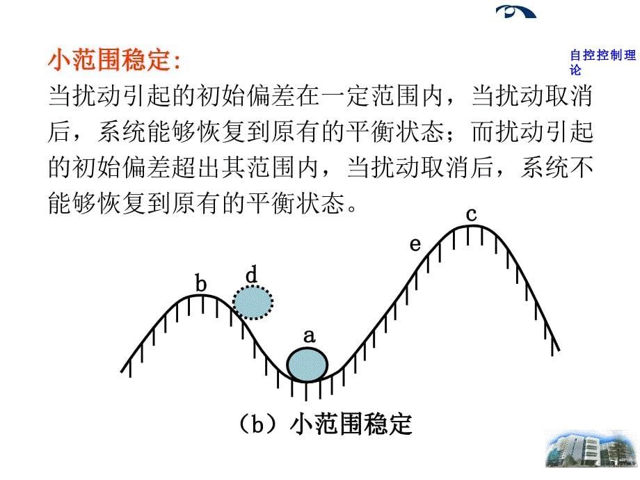 控制系统的稳定性分析课件_第5页