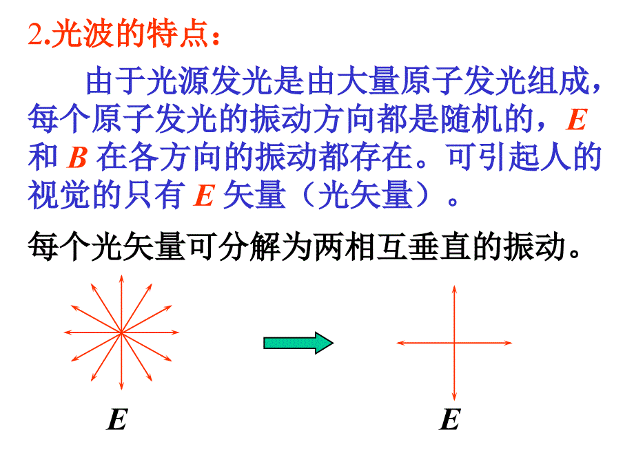 大学物理基础光的偏振_第2页