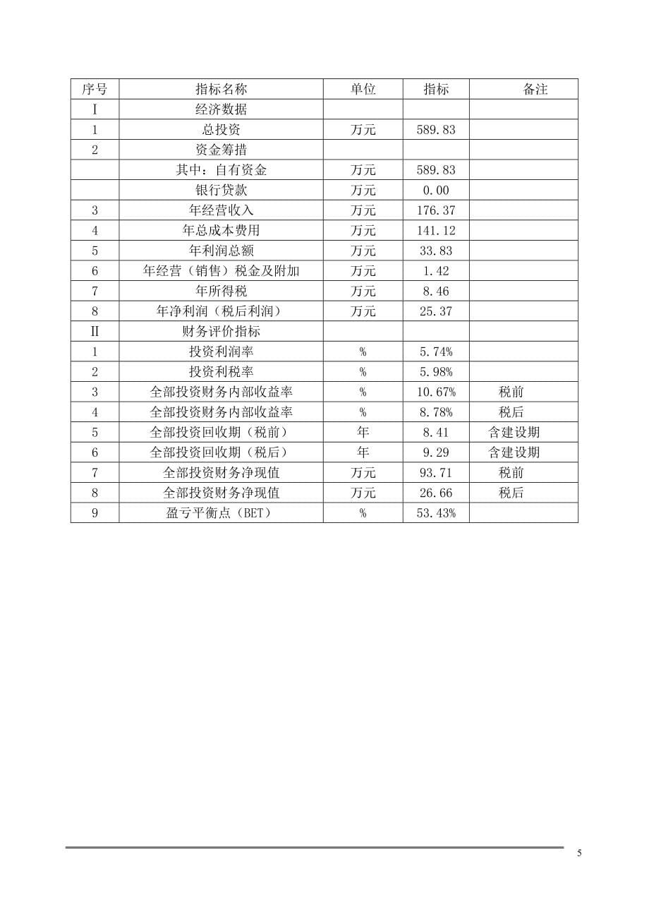 有限公司3th锅炉脱硫工程可行性研究报告书.doc_第5页