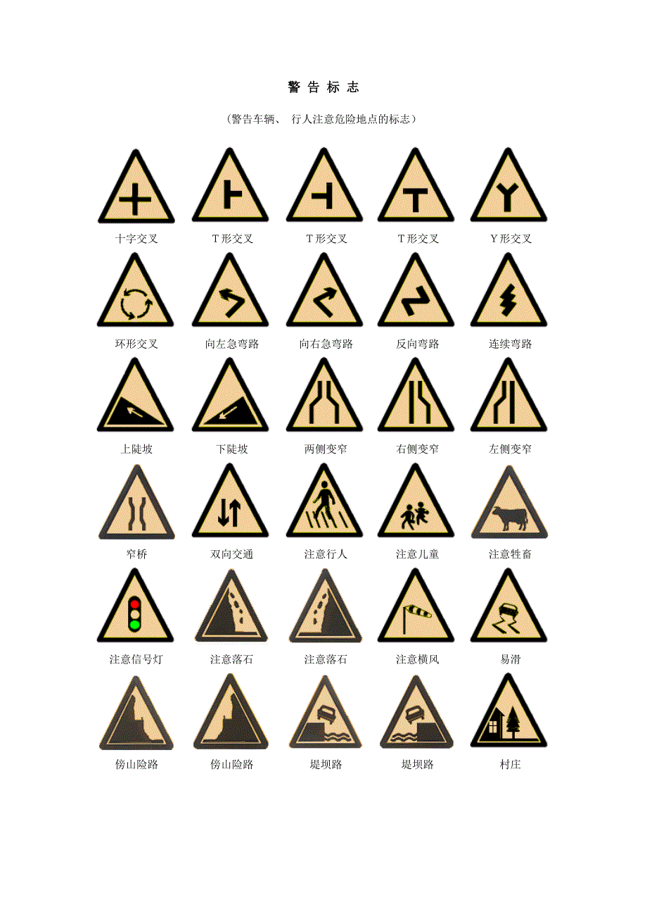 交通标志大全30237.doc_第1页