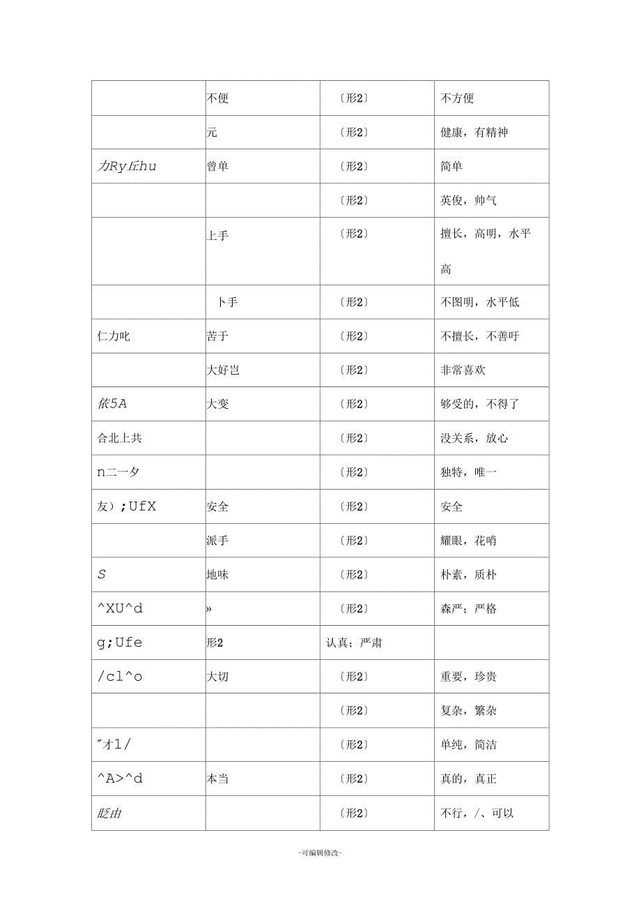 日语形容词分类表_第5页