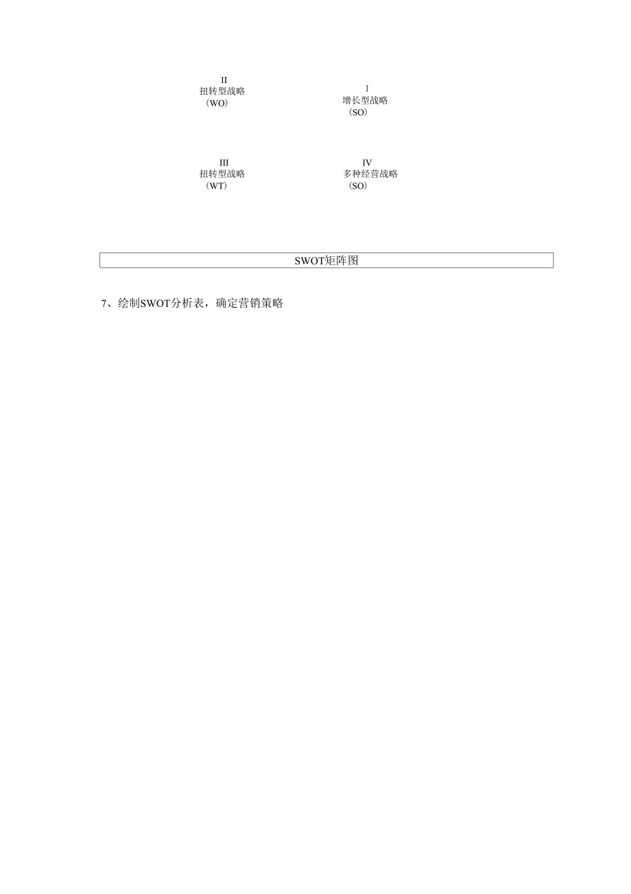 SWOT分析步骤示例_第4页