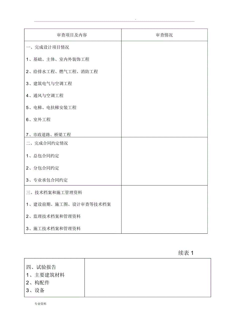 保定市建设工程竣工验收报告_第4页