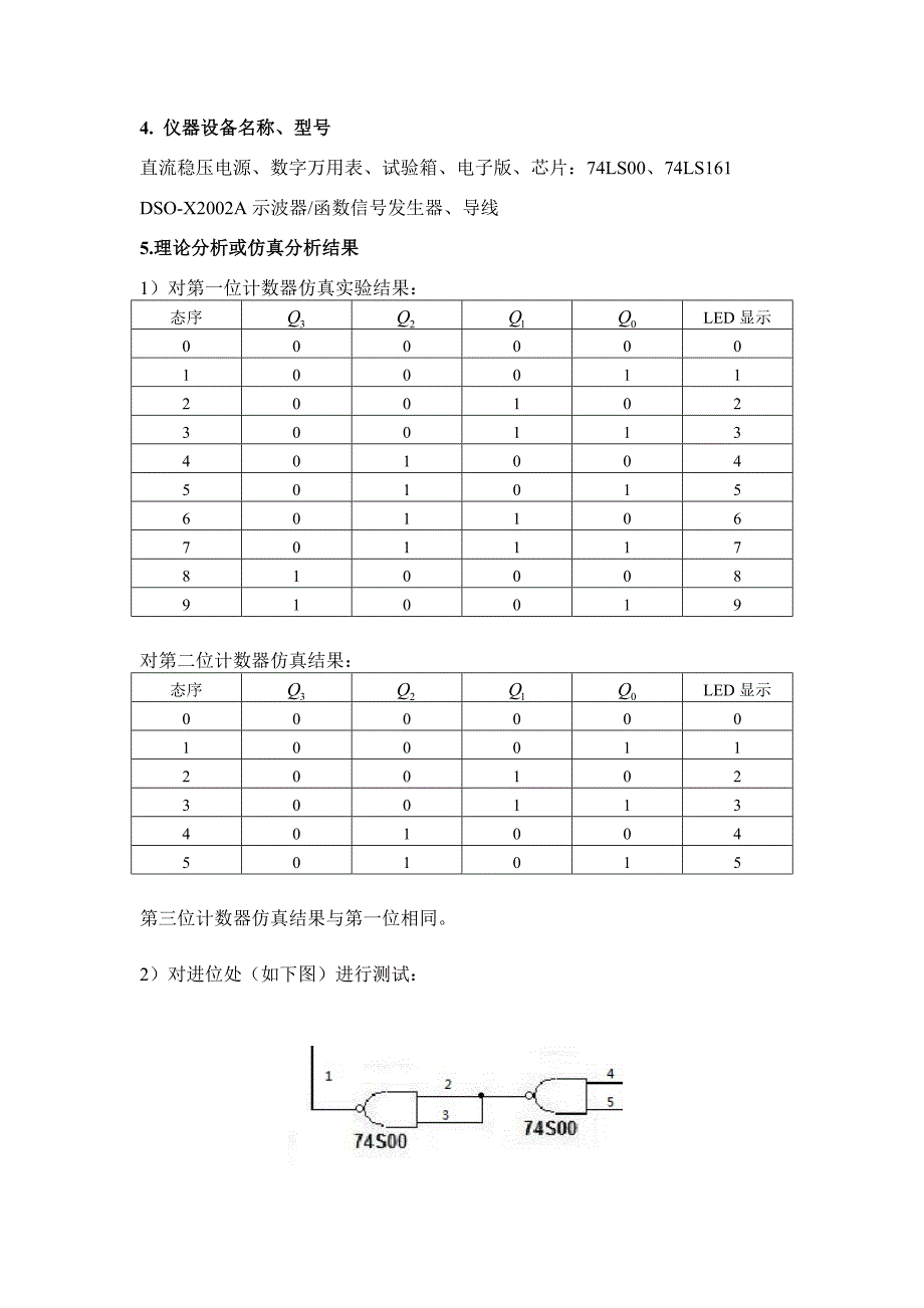 哈工大电子技术实验自主设计实验0959秒计时器的设计_第2页