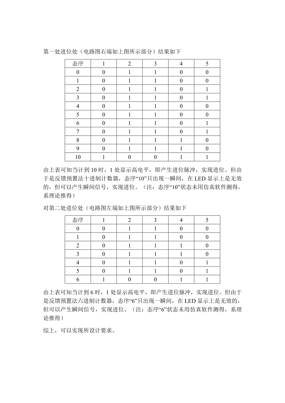 哈工大电子技术实验自主设计实验0959秒计时器的设计_第3页