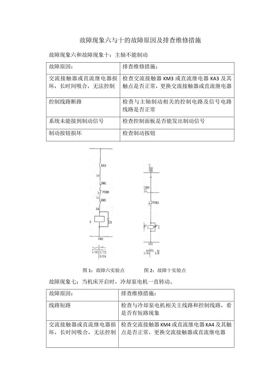 数控机床故障诊断与维修实训报告.docx_第5页