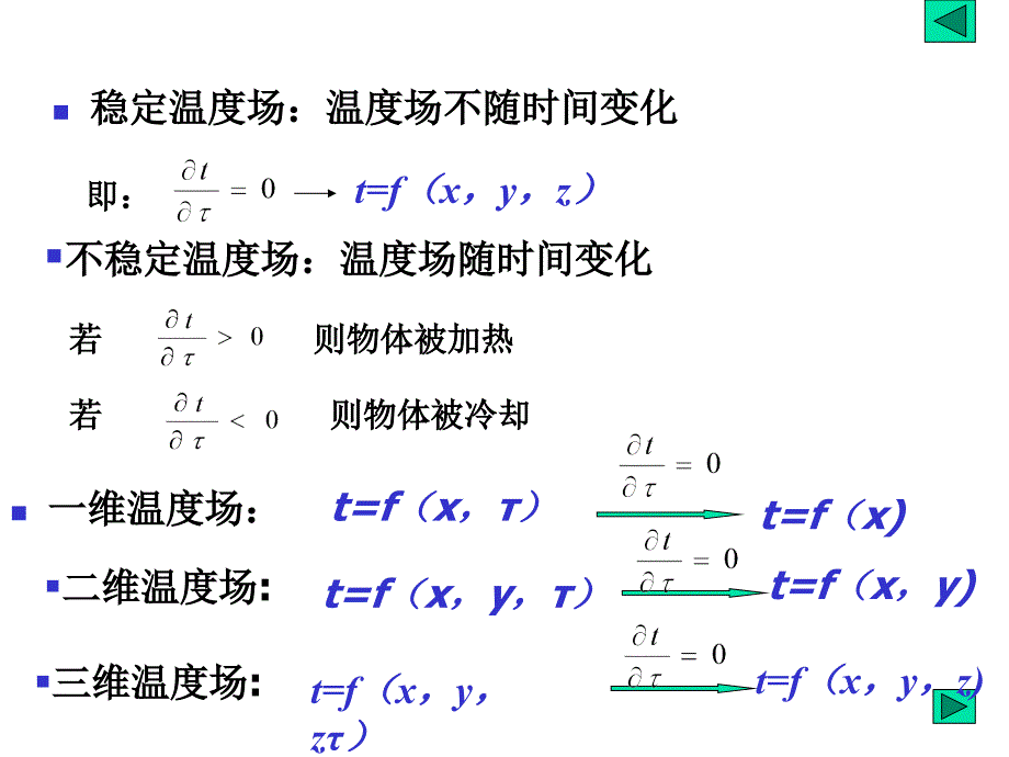 导热微分方程边界条件[共51页]_第2页