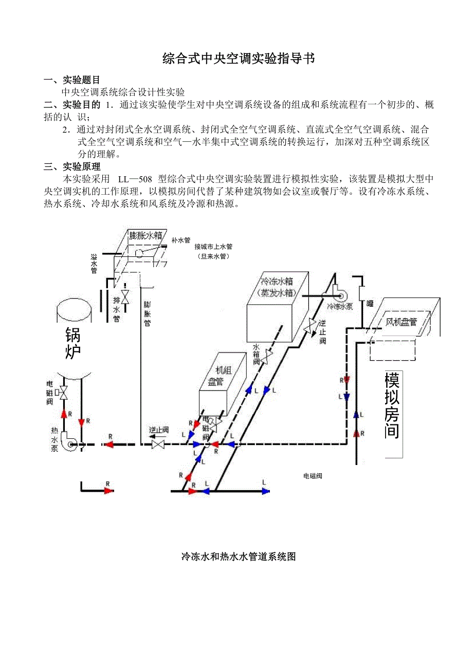 综合式中央空调实验指导书_第1页