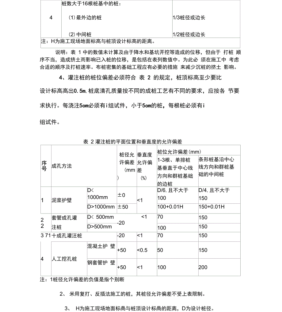 桩基础验收桩基础验收一般规定1桩位的放样允许偏差如下群_第3页