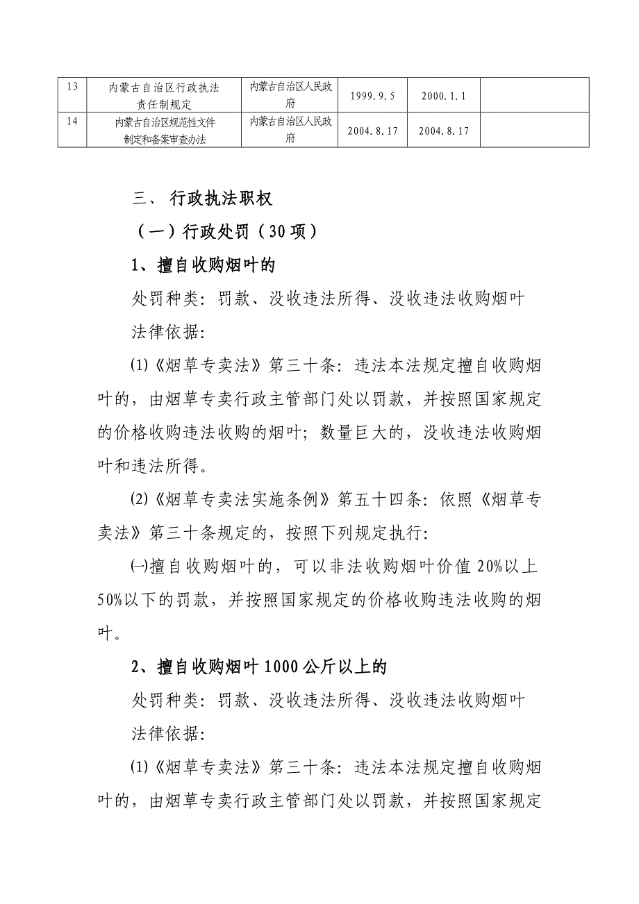 行 政 执 法 依 据 梳 理.doc_第3页