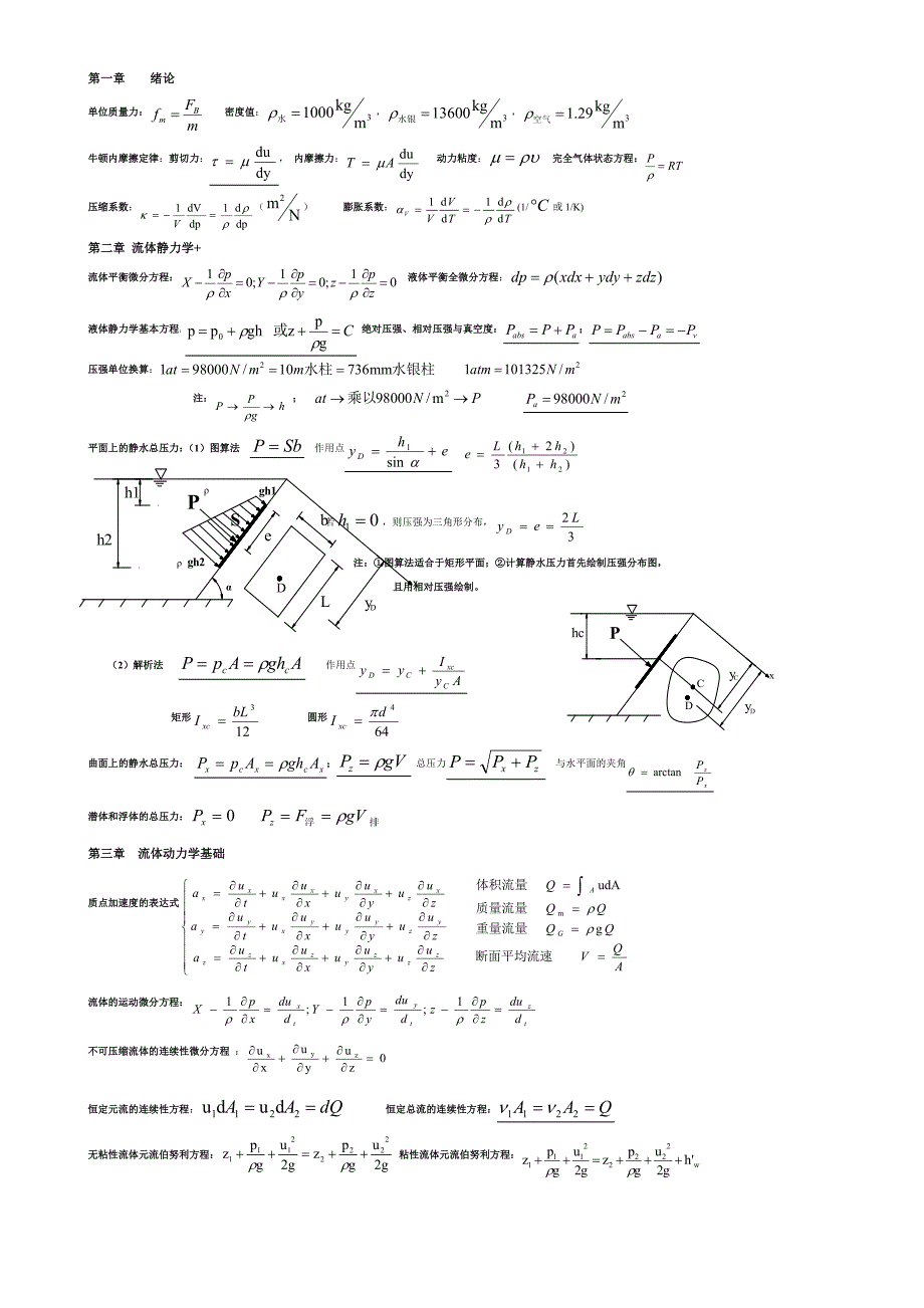 流体力学复习要点(计算公式)_第1页