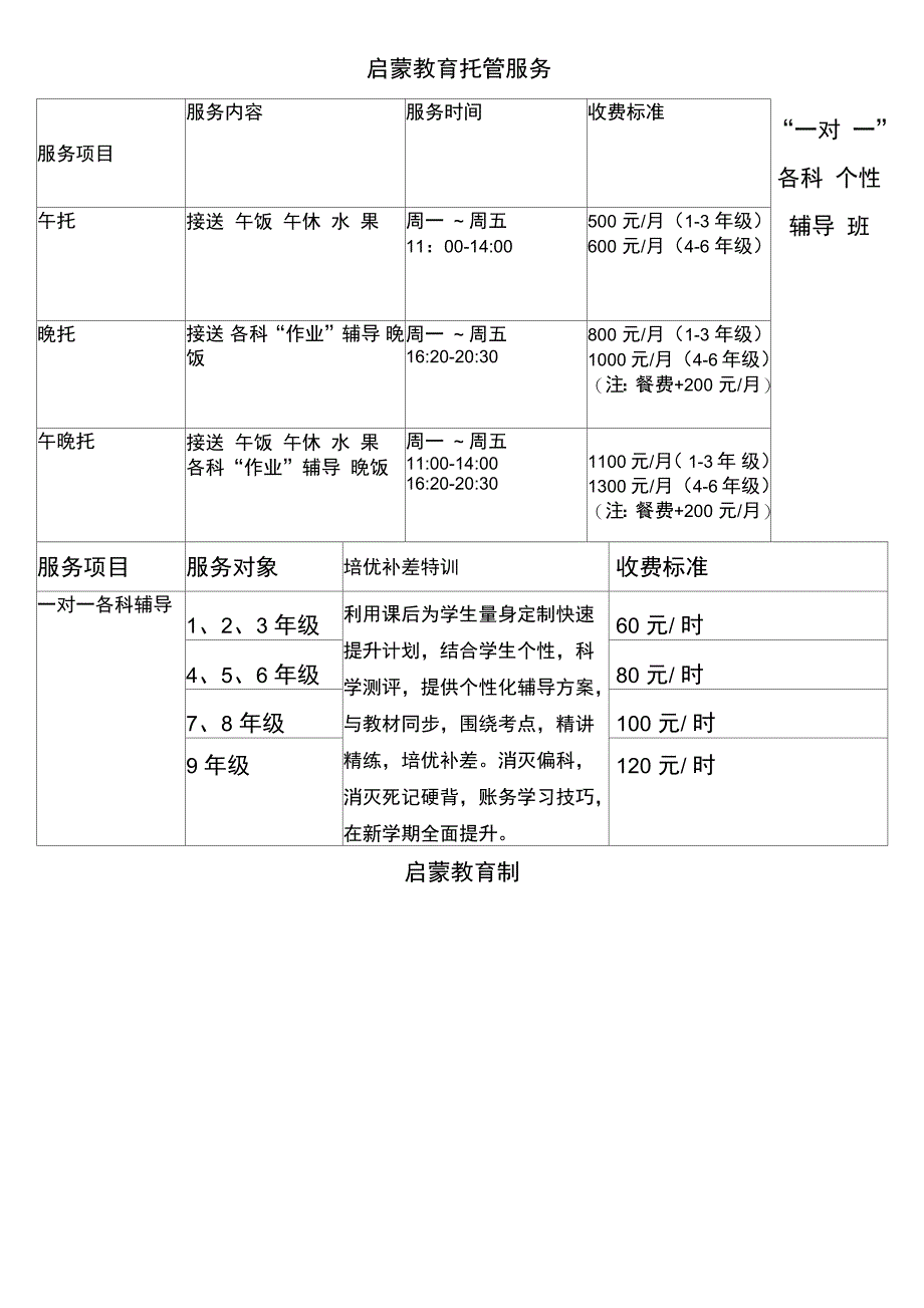 托管服务收费表_第1页
