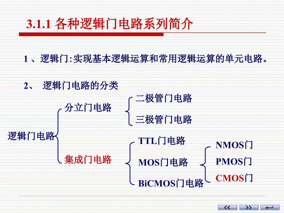 数字电子技术：3-1 逻辑门电路简介_第4页