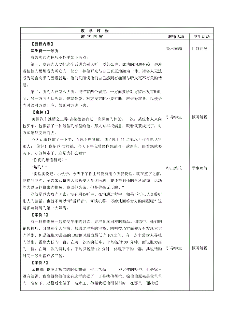 《沟通技巧：倾听》(6)_第2页