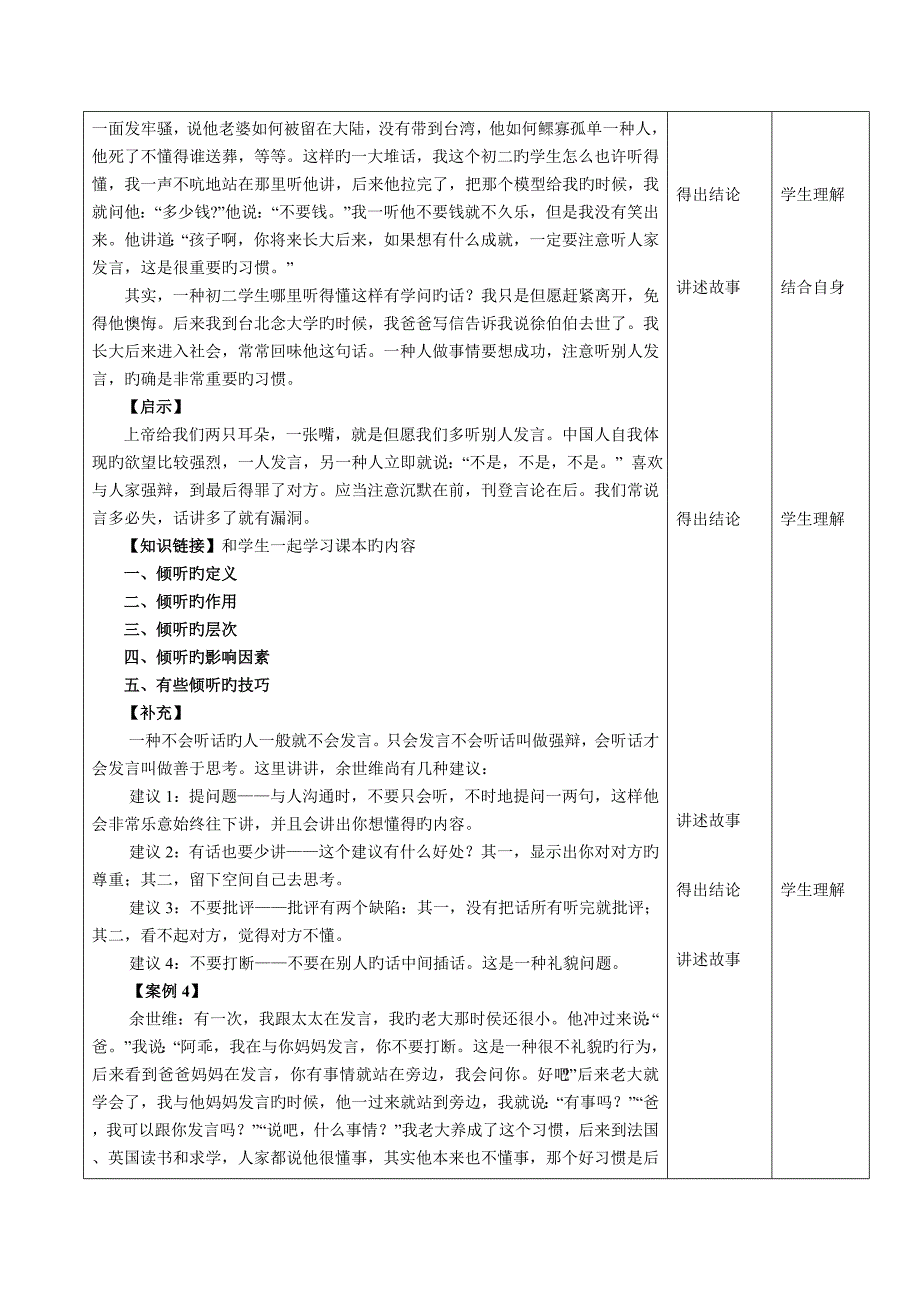 《沟通技巧：倾听》(6)_第3页