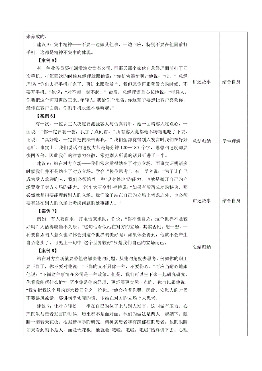 《沟通技巧：倾听》(6)_第4页