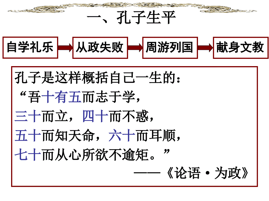 临沂小学孔子诞辰日主题班会_第3页