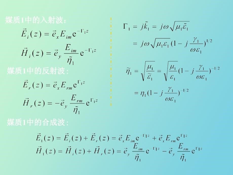 电磁波的反射与透射_第5页