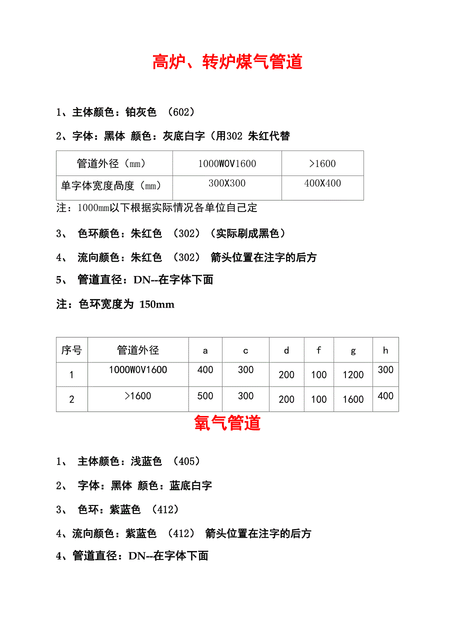 管道标识流向_第1页