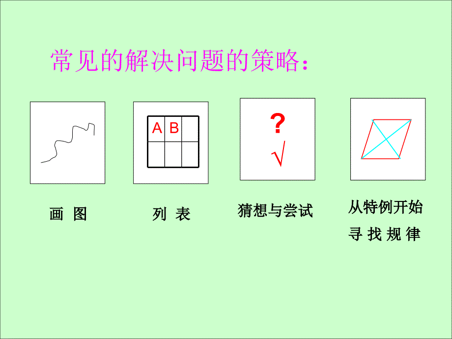 新北师大版六年级数学下册复习解决问题的策略课件11_第2页