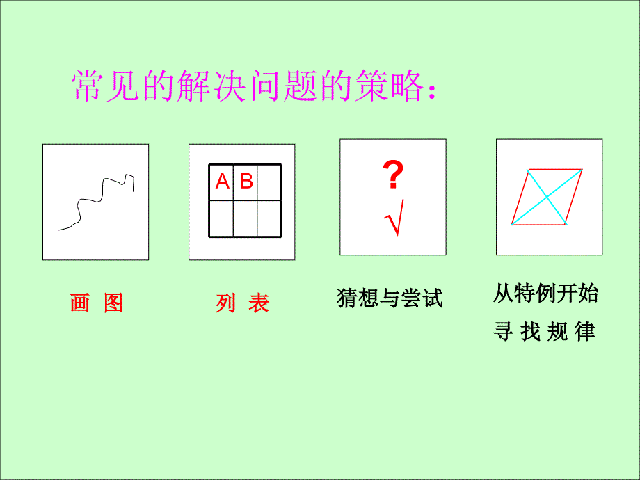 新北师大版六年级数学下册复习解决问题的策略课件11_第3页