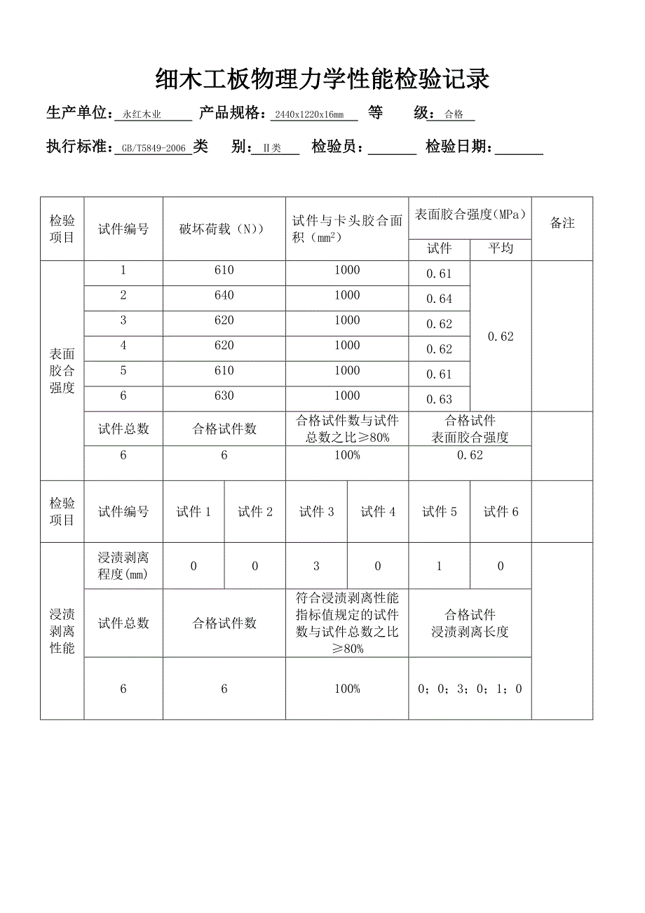 细木工板出厂检验报告电子版_第3页