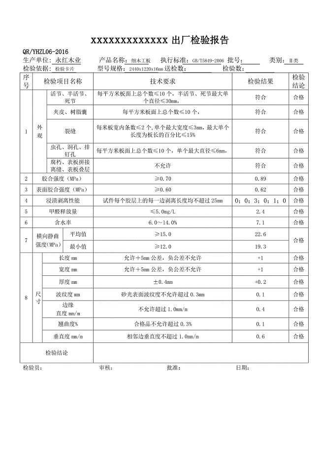 细木工板出厂检验报告电子版