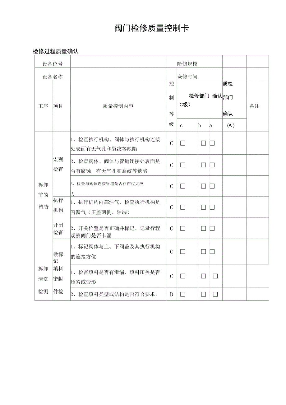 阀门检修质量控制卡_第1页